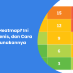 Apa Itu Heatmap? Ini Definisi, Jenis, dan Cara Menggunakannya